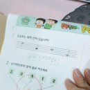 쏠티피아노 이미지