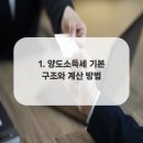 예송세무회계사무소