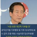 정몽준 `기부 약속` 선거법위반, 사실이면 당선무효형 이미지