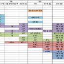 대인농장4 이미지