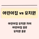 어린이집 유치원 차이 첫째둘째 보내본 입장에서 쓰는 후기