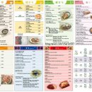 충남대학교(제1학생회관) 이미지