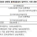 전산회계 2급 이미지