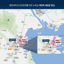 협성인력개발 네이버블로그