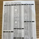 김밥천국(본오점) 이미지