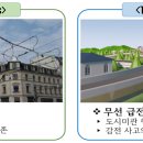 국제무선