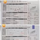 상도메디칼 이미지