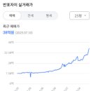 김지연소아치과치과의원 이미지