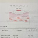 온도공방 이미지