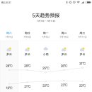 (주)친에이치알 이미지