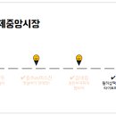 월리샵팩토리