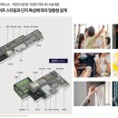 신일작은도서관 네이버블로그