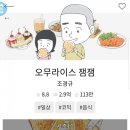 한국학생여행