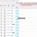 회수권박스 이미지