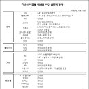 글라스틴팅