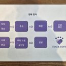 포포즈반려동물장례식장양주점