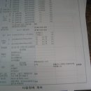 매직카정비공업사 이미지