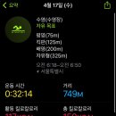 워터라이프 - 서귀포시 문부로11번길 16-1 | 워터라이프