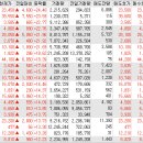 (주)이스트헬스케어 이미지