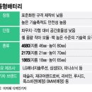 아성21 이미지