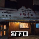 고향돼지랑찌개랑 | [파주/교하] 동네주민 아니면 모르는 돼지갈비로 유명한 고향갈비