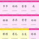 중국어 입문 이미지