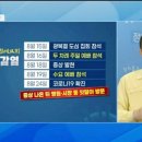 성림약국 이미지