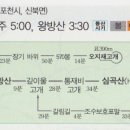 신북약국 이미지