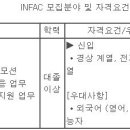 (01월 19일 마감) 인팩일렉스(주) - 해외영업 수시채용 이미지