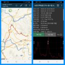 수암보도육교 | 보현지맥 7구간 (돌고개~합수점)