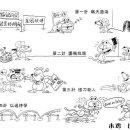 중국 카툰 '손자병법 36계' 이미지