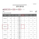 1등급영어학원