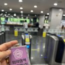 "걷기 여행길 기본법" 제정 정책포럼 참가ㅡ 이미지