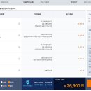 스태퍼스 | 삼성화재 다이렉트 펫보험 보장내용과 보험료 계산 후기