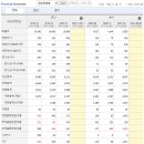 디엠티바이오 이미지