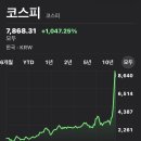패닉셀 하지 마십쇼 이미지