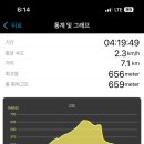 검단산 관광안내소 이미지