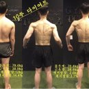 플러스휘트니스 이미지