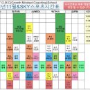 스카이스포츠아카데미 이미지