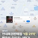 전대복권판매점