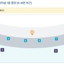 7-3 버스주차장 네이버블로그
