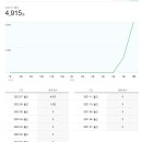 마음애드 - 800 | 마음애드