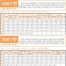 용문마을 (용문마을회관방면) 이미지