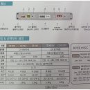 보배밧데리 이미지