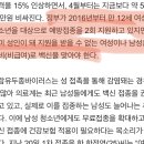 &#39;자궁경부암 백신&#39; 가다실9 가격 인상에 &#34;남성에 무료접종 확대해야&#34; 이미지