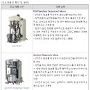 엠앤에스 이미지