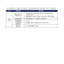 재단법인 영덕문화관광재단