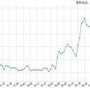 (주)신영정공 이미지