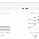 동일산업 이미지