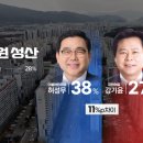 [총선/여론조사] 창원 성산·양산 을…경남 격전지 판세는? 이미지